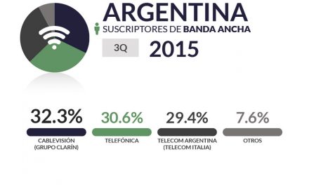 Argentina pub_home5