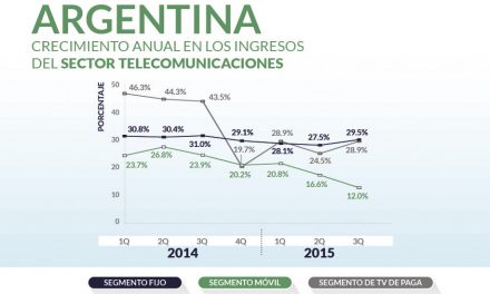 Argentina priv_home2