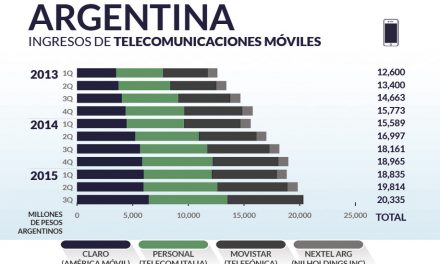 Argentina priv_home5