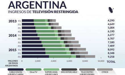 Argentina priv_home7