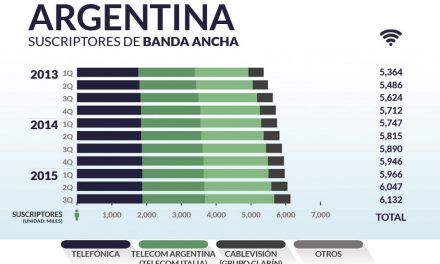 Argentina priv_home9