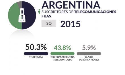 Argentina pub_home2