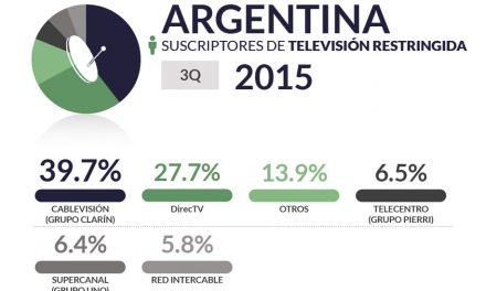 Argentina pub_home4