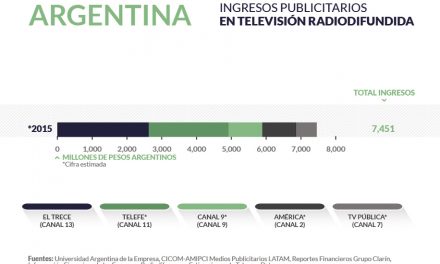Argentina radiodifusion_home