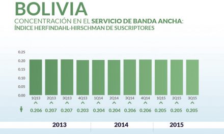 Bolivia priv_home10