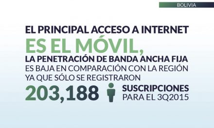 Bolivia priv_home11