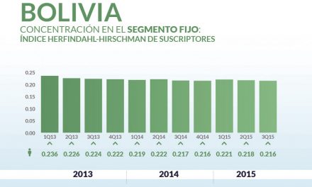Bolivia priv_home4