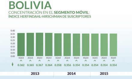 Bolivia priv_home6