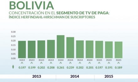 Bolivia priv_home8