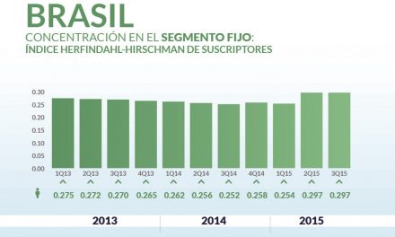 Brasil priv_home4