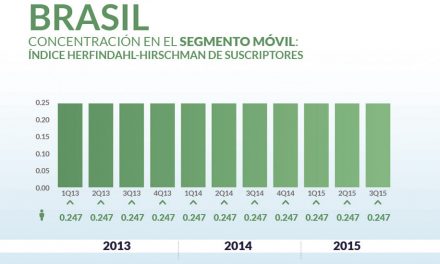 Brasil priv_home6