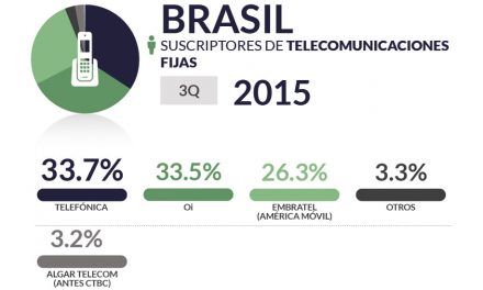 Brasil pub_home2