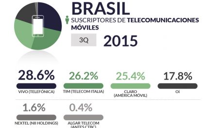 Brasil pub_home3