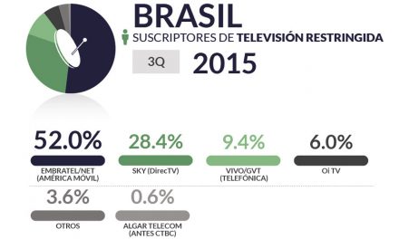 Brasil pub_home4