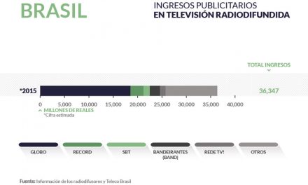 Brasil pub_radiodifusion_home