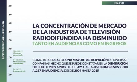 Brasil pub_radiodifusion_home2