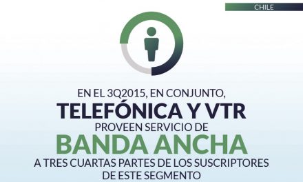 Chile priv_home13
