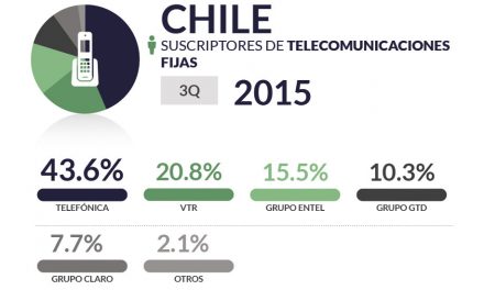Chile pub_home2