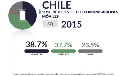 Chile pub_home3