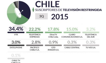 Chile pub_home4