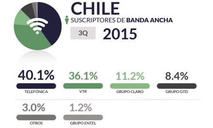 Chile pub_home5