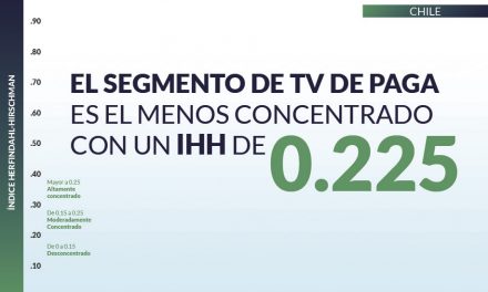 Chile pub_home7