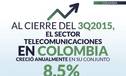 Colombia priv_home11