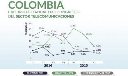Colombia priv_home2