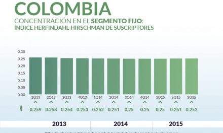 Colombia priv_home4