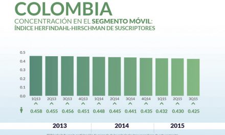 Colombia priv_home6