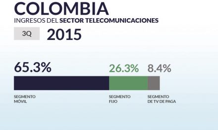 Colombia pub_home