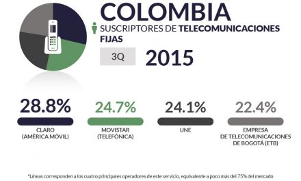 Colombia pub_home2