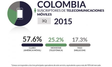 Colombia pub_home3