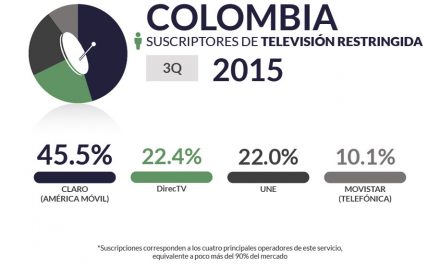 Colombia pub_home4