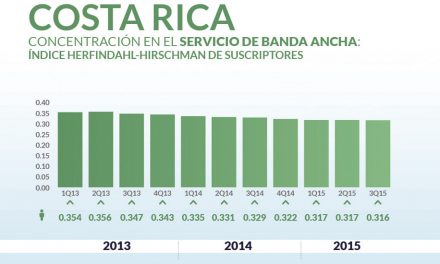 Costa Rica priv_home10