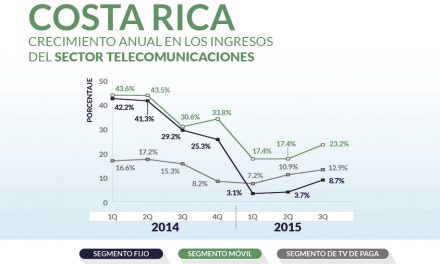 Costa Rica priv_home2