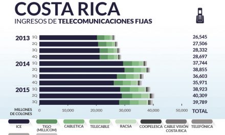 Costa Rica priv_home3