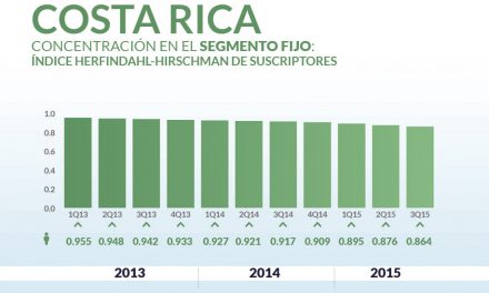 Costa Rica priv_home4