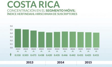 Costa Rica priv_home6