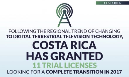 Costa Rica radiodifusion_home3