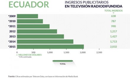 Ecuador radiodifusion_home