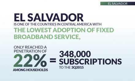 El Salvador priv_home15