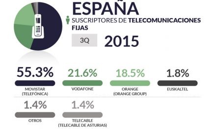 Espana pub_home2