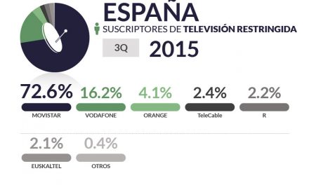 Espana pub_home4