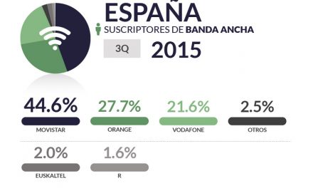 Espana pub_home5