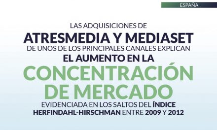 Espana pub_radiodifusion_home2