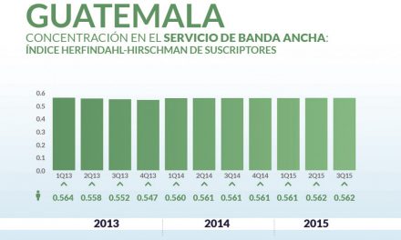 Guatemala priv_home10