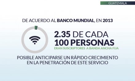 Guatemala priv_home11