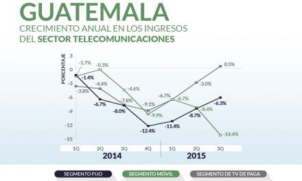 Guatemala priv_home2