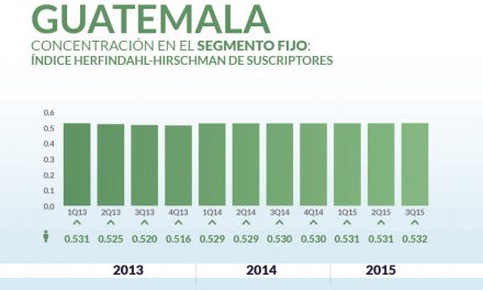 Guatemala priv_home4